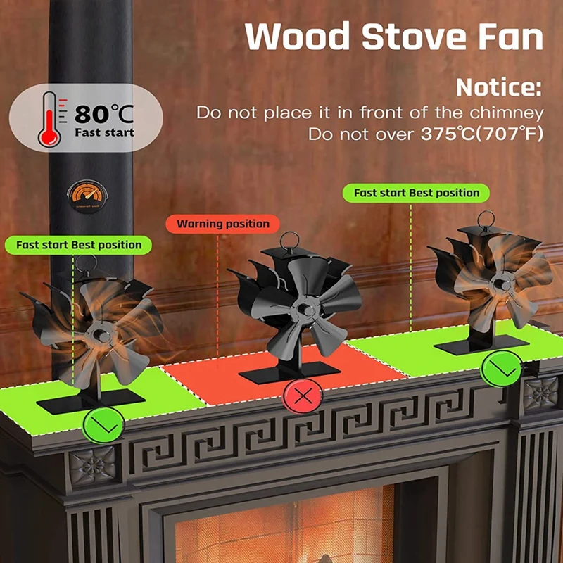 BEAU-5 Blades Log Burner Fan For Wood Burning Stove For Log Burner  Fireplace And Wood Burner - AliExpress