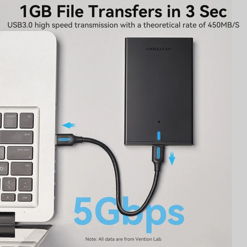 External Hard Drive Case SSD Enclosure Hard Drive Enclosure Hard Disk Case External Hard Drive Box HDD Case Enclosure SSD Adapter Hard Disk Drive Vention HDD Case 2.5 SATA to USB 3.0 Adapter