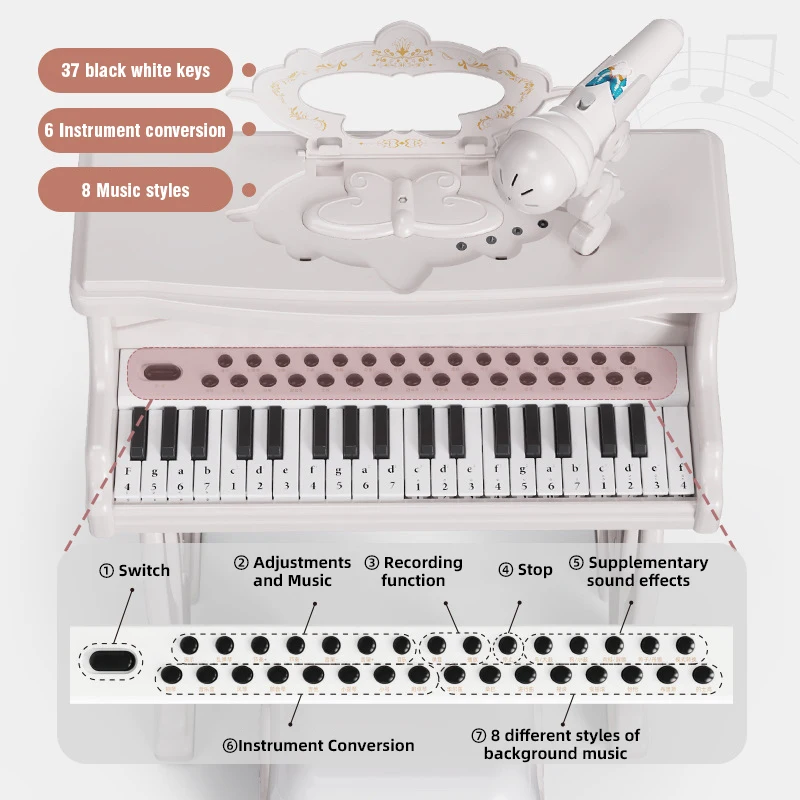 Children's 37 Key Electronic Keyboard Piano Toys Microphone Mini Piano Toys Musical Instrument Educational Toy for Kid Gifts