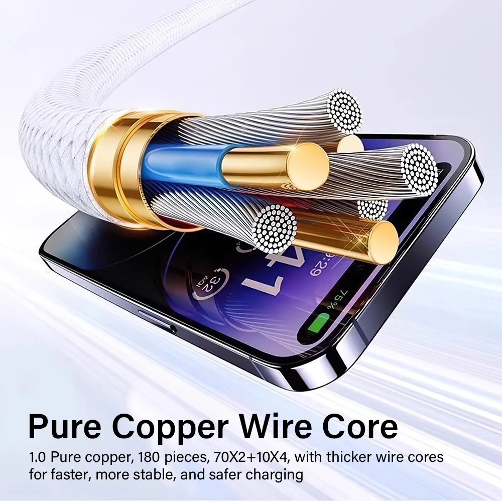 รูปสินค้า สายชาร์จ USB-C 2 เมตร สำหรับ iPhone iPad MacBook Samsung OPPO
