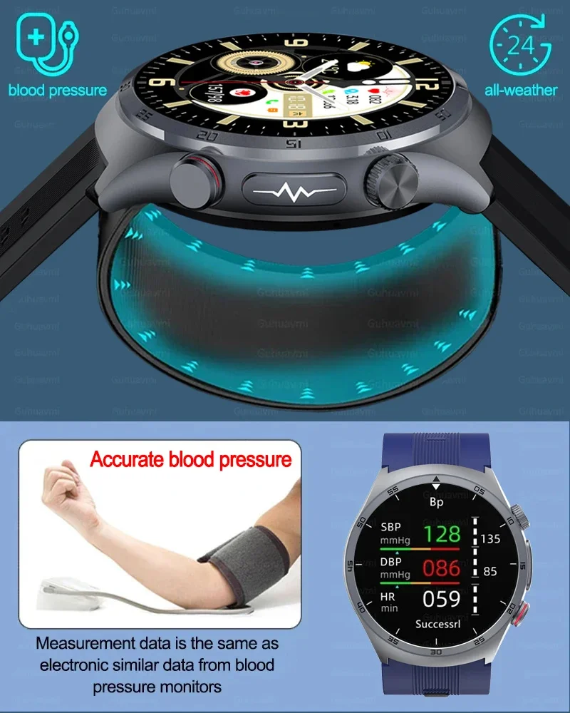 Wrist Blood Pressure On Samsung Galaxy Watch Blood Pressure