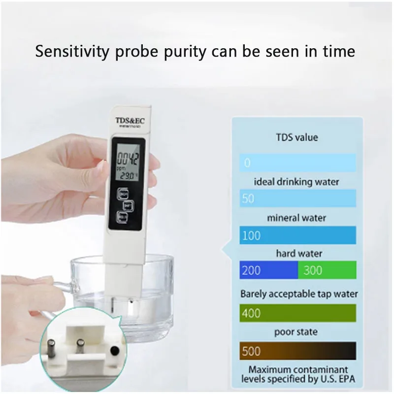 Test de qualité de l'eau testeur d'eau numérique compteur 3 en 1