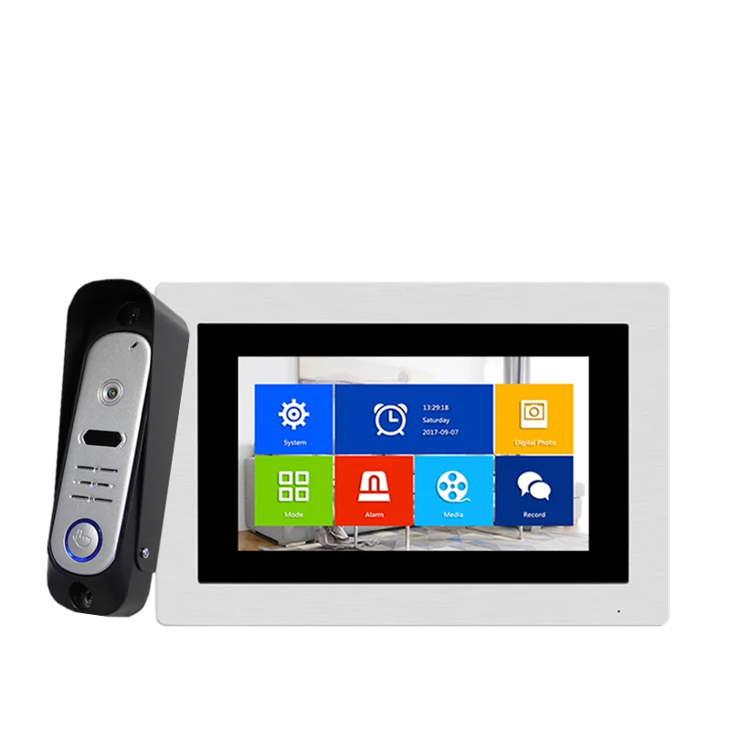 

New Arrived Point to Point Transfer door access control with Two-way Intercom