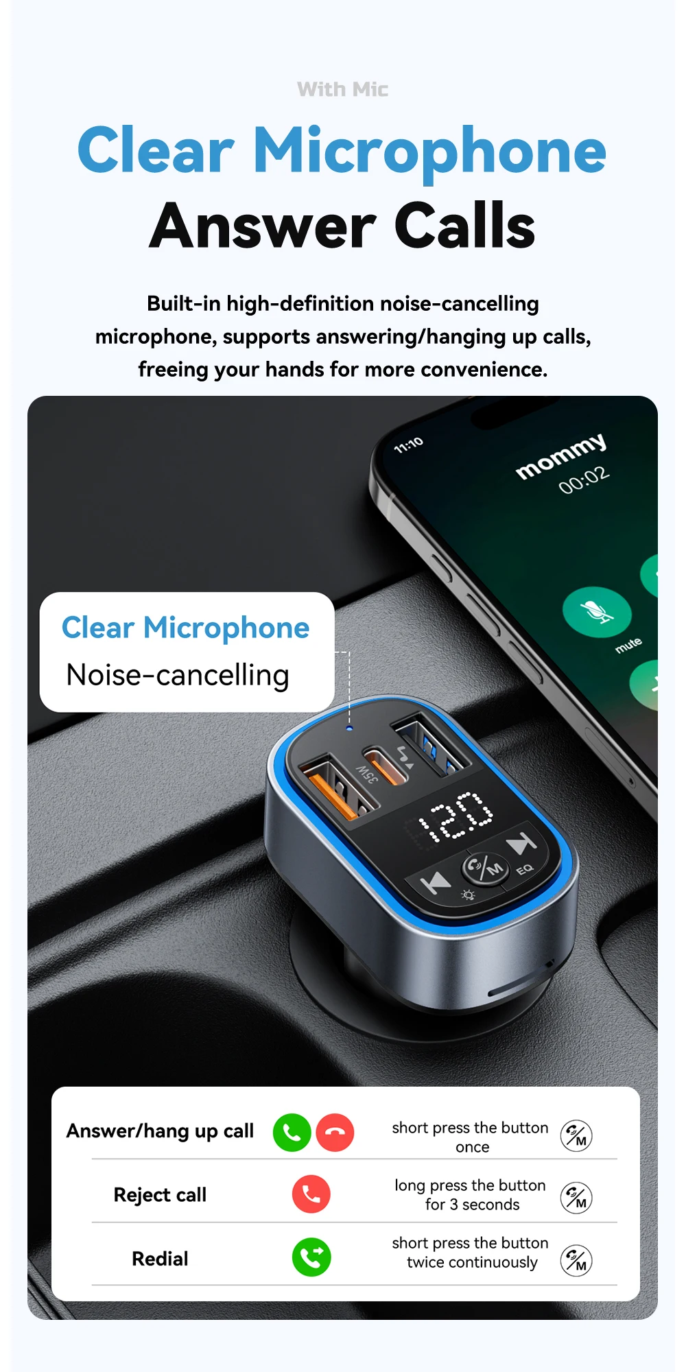 FM Bluetooth5.3 Transmitter 35W USB Type-C Dual Ports PD QC Car Charger Aux Radi