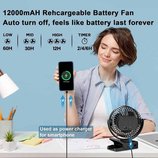 Rechargeable Remote Desk Fan,12000mAh Battery Operated Clip on Fan,Air Circulating USB Fan for Office Car Home Outdoor Stroller 5