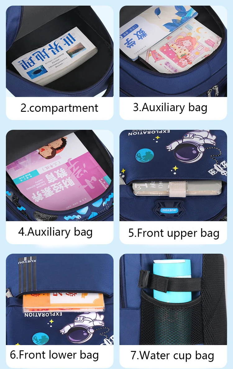 dsc-products