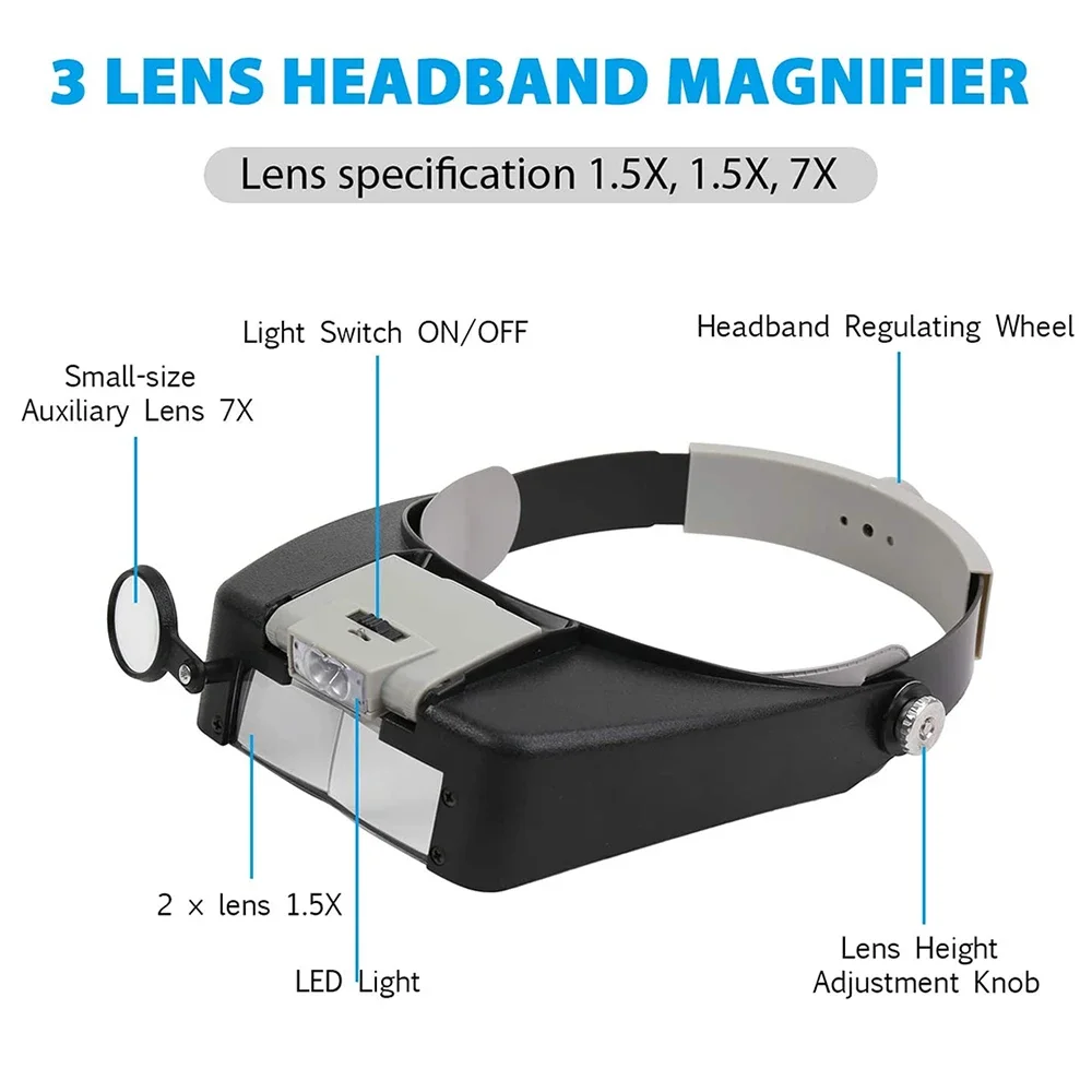 Headband Binocular Magnifier,Head Mount Magnifier With Lights,Magnifying  Glasses For Close Up Work,Hands Free Jeweler Magnifier Headset Magnifier  For Craft Watch Hobby With 8 Lenses 