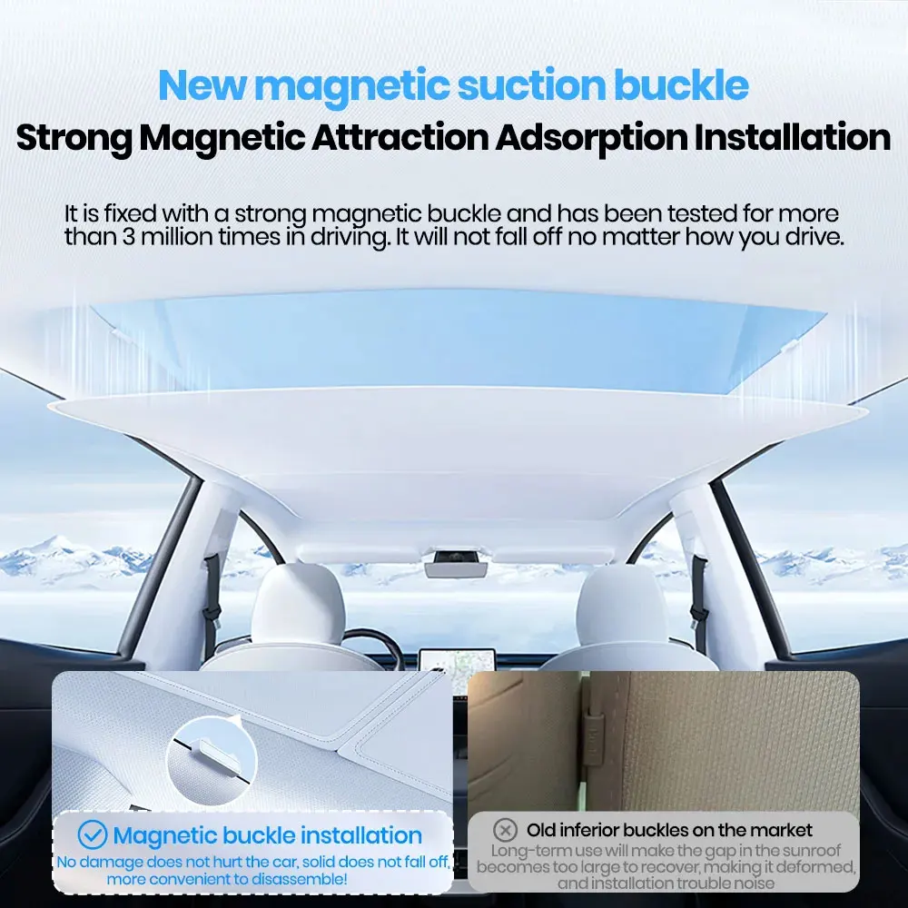 2026 Für Tesla Model Y Juniper Sonnenschutz Magnetischer Saugclip Sonnendach Waben-Sonnenschutz Model 3 Highland Skylight Zubehör – Detail 11