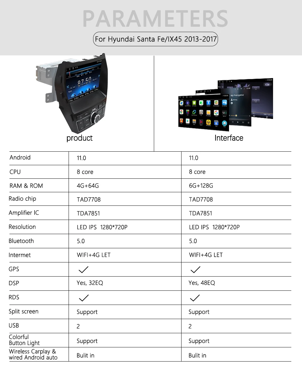 Android 11 Octa Core 6+128G For Santa Fe IX45 Top Level Car DVD GPS Multimedia R