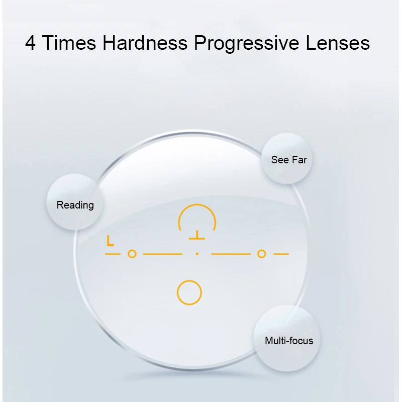 

Progressive Lenses With Prescription 1.56 1.61 1.67 See Far And Near Multifocal 4 Times Hardness Aspheric Resin Anti-blue Light