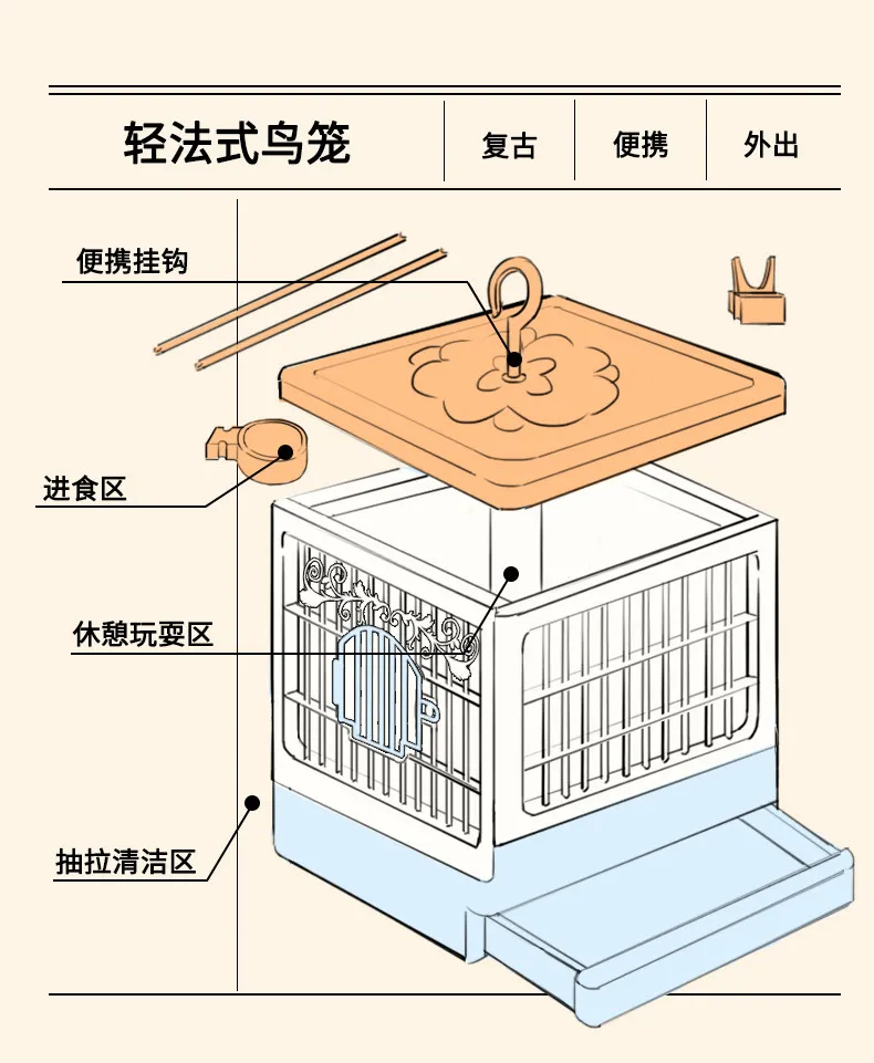 고급 아크릴 재질의 받침대가 있는 분리형 새장, 골드핀치 용품, 가이올라 칼로프시타 새장 용품