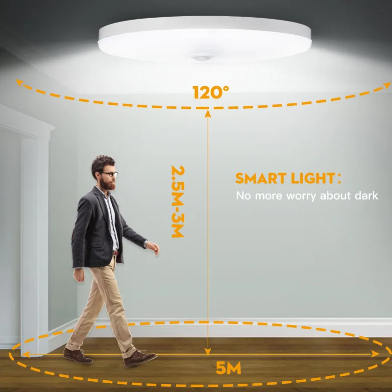Plafonnier avec détecteur de mouvement PIR 15w 20w 30w 40w, éclairage de plafond moderne pour couloir, Garage, escalier, balcon, 220V 3 Plafonnier avec détecteur de mouvement PIR 15w 20w 30w 40w, éclairage de plafond moderne pour couloir, Garage, escalier, balcon, 220V 3