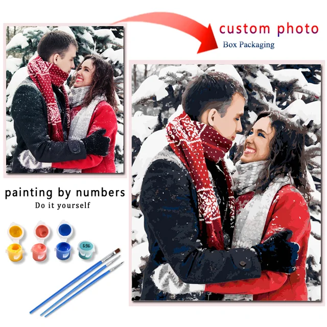 Peinture personnalisée par numéros pour adultes, Kits de photos, cadeau, numéro d'image, peinture acrylique à l'huile sur toile, personnalité, bricolage 1
