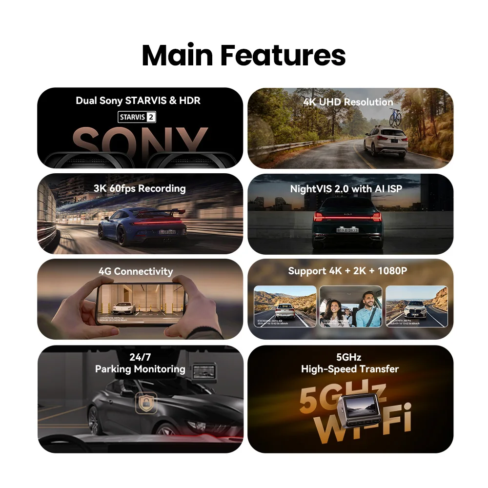 DDPAI 4K Dash Cam Z60 Pro HDR Support Front and Rear Interior Car Camera SONY STARVIS2 678 Sensor 5GHz Wi-Fi GPS ADAS 4G Car DVR - Image 2
