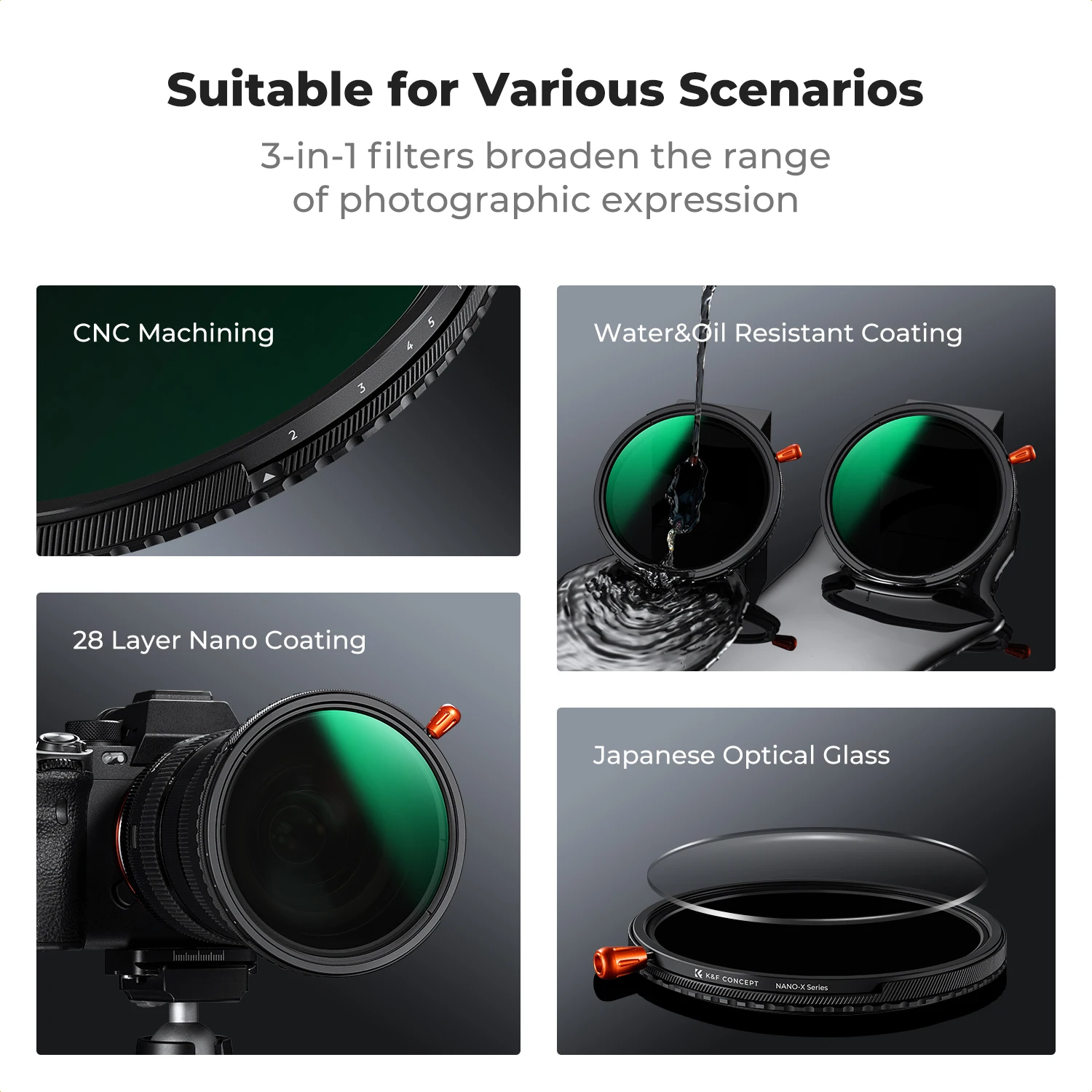 K&F CONCEPT 3in1 Variable ND2-ND32+Circular Polarizing CPL Filter+Black Mist 1/4 HD 37-82mm Camera Lens Filter 28 Multi-Coated 4