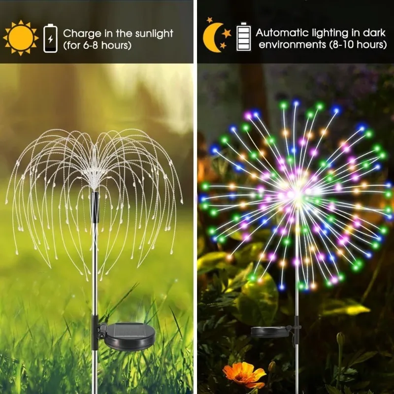 Solar-Powered Outdoor Ambient Garden & Lawn Light