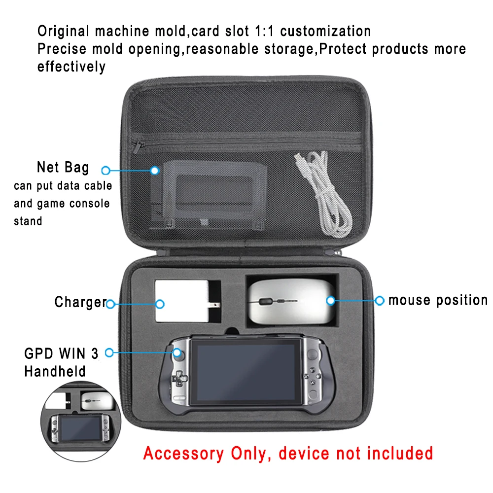 GPD Win 3  ȣȯǴ ȣ ̽ Ʈ  ,  , õǰ 