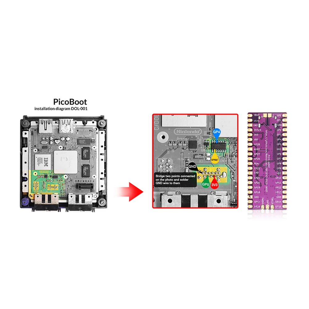 Raspberry PicoBoot  IPL ü Modchip RP2040 USB TYPE-C, ٵ ť NGC, SD2SP2  GC2SD ī б