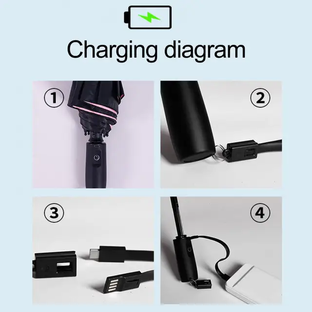 Proteja-se do Sol e do Calor com o Incrível Guarda-Chuva Ventilado com Proteção UV 5 Guarda-Chuva Ventilado com Proteção UV