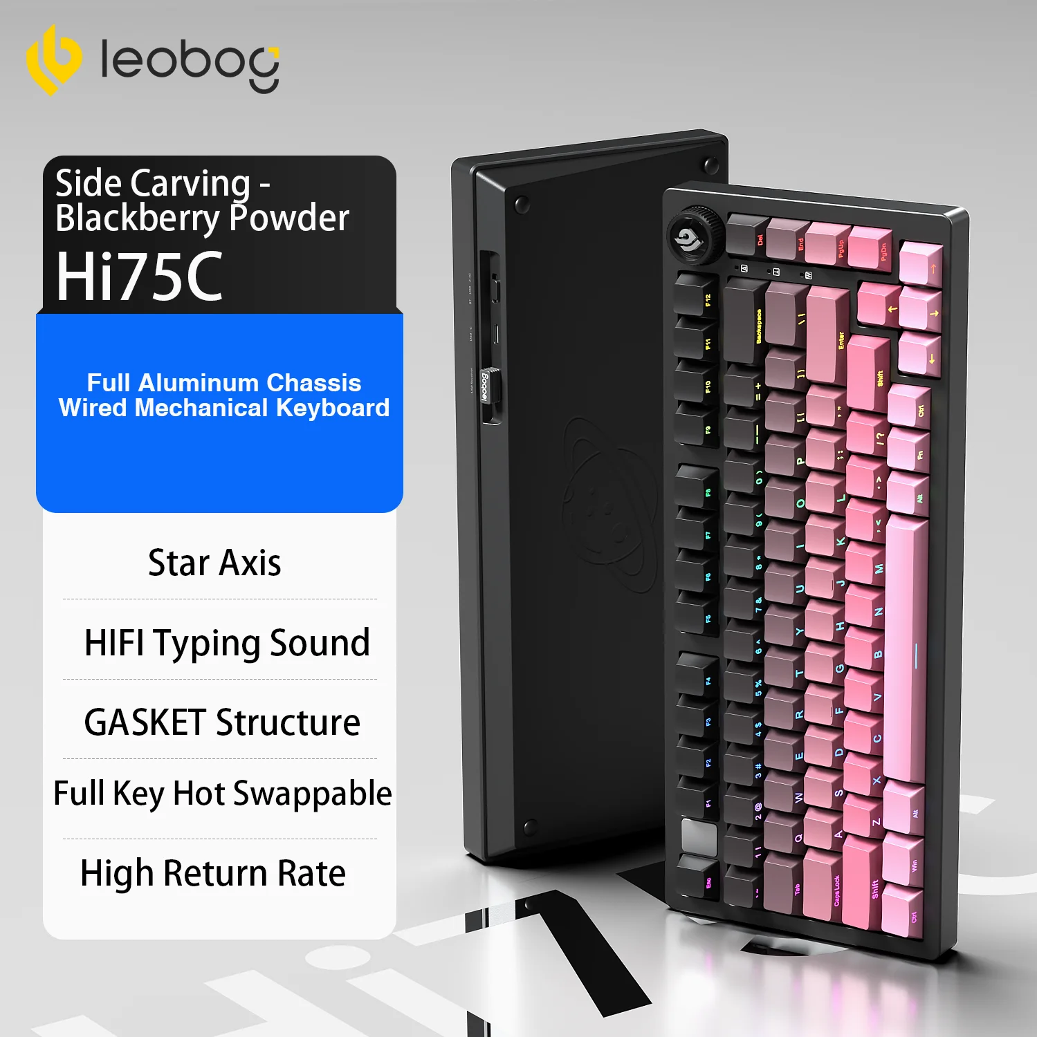 Sd200f46b78664c40a4dfe86fe5bf5