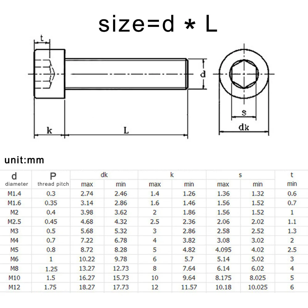 304 스테인리스 스틸 알렌 육각 소켓 캡 헤드 나사 볼트, DIN912 M1.4 M1.6 M2 A2-70 길이 2-20mm, 100 개