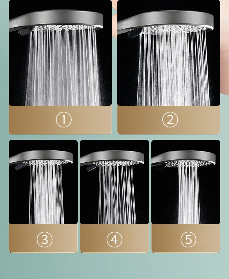 Xiaomi shower head with 5 adjustable modes highpressure shower with