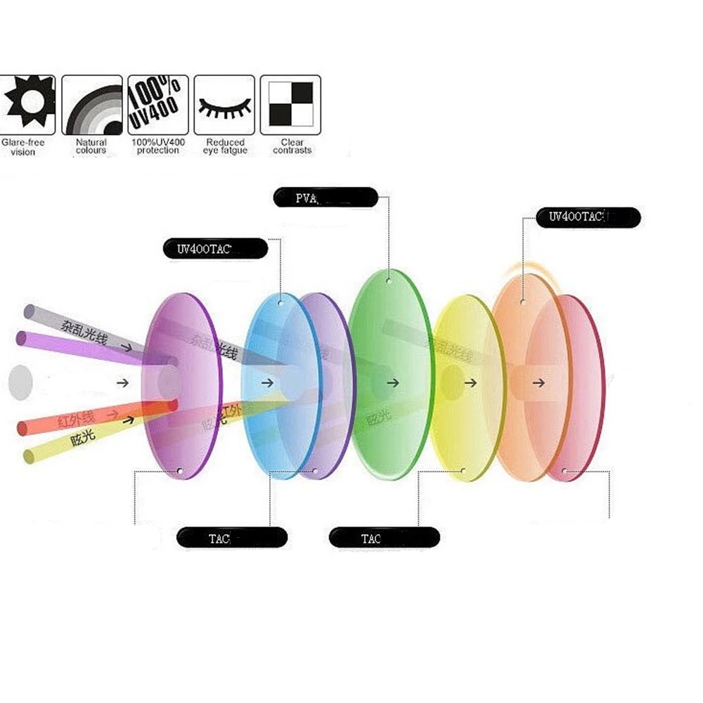 �߿� ����Ŭ�� �Ȱ� S ������ �Ȱ�, ����Ŭ�� ���۶�, ������ ��� ���� ��Ʈ