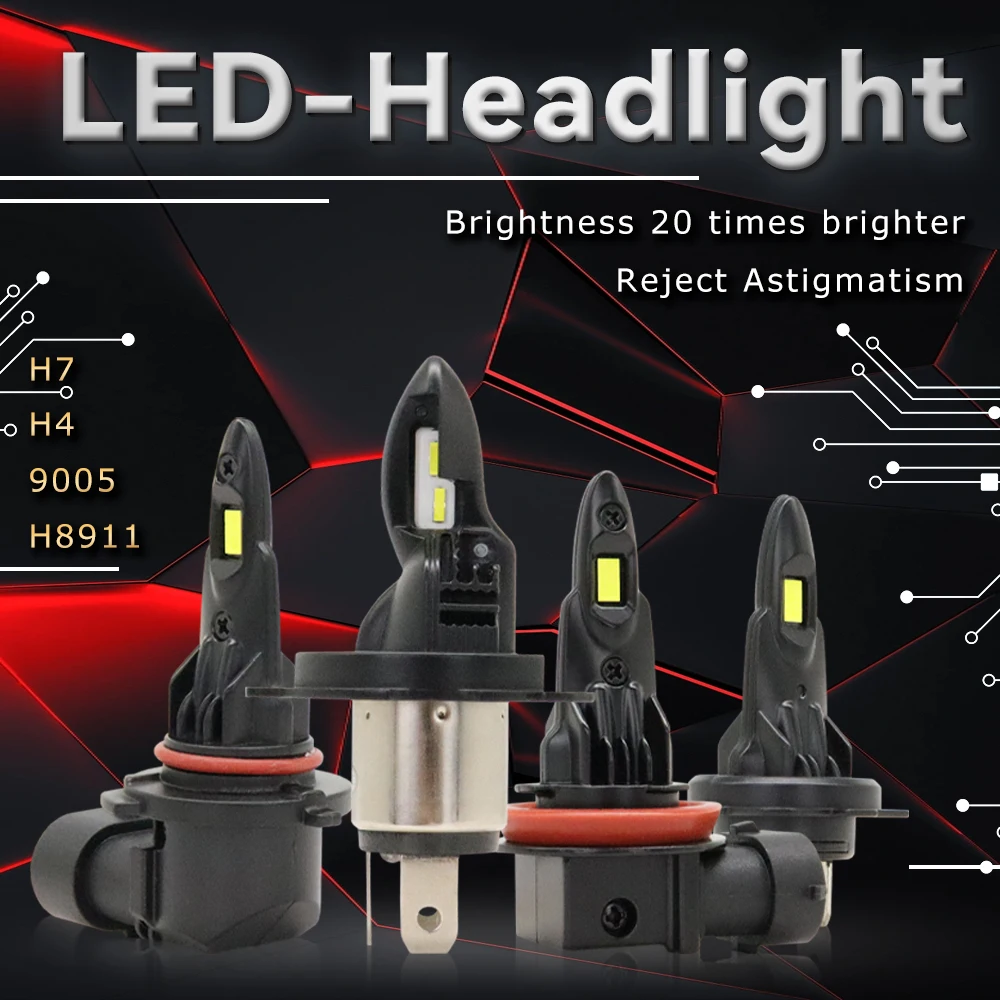 

20000LM H7 LED Headlights Canbus No Error 100W 6000K Car Headlights Bulbs 1: 1 Mini Diode Auto Lights 12V 24V Truck BULLVISION