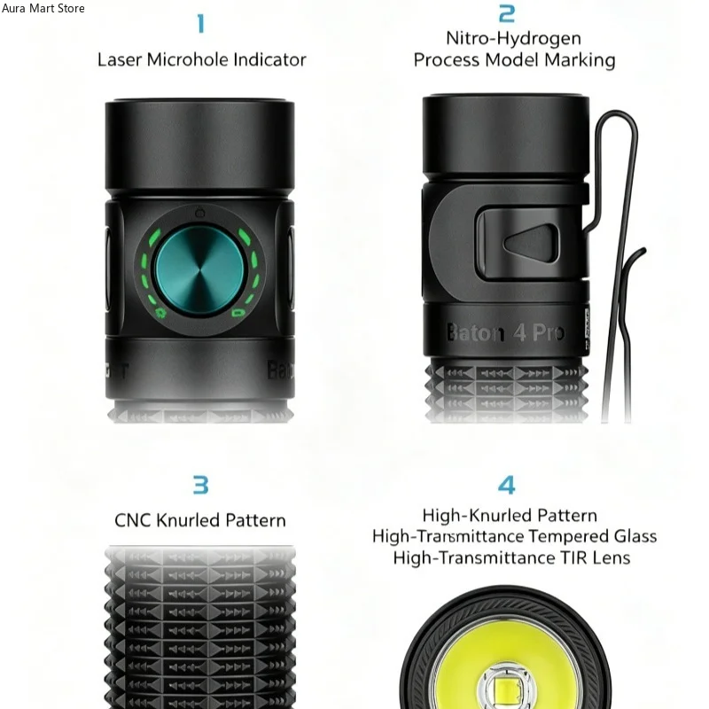 OLIGHT BATON Ultra/4Pro 휴대용 소형 충전식 강력 조명 초고휘도 손전등 야외 캠핑 사용에 적합