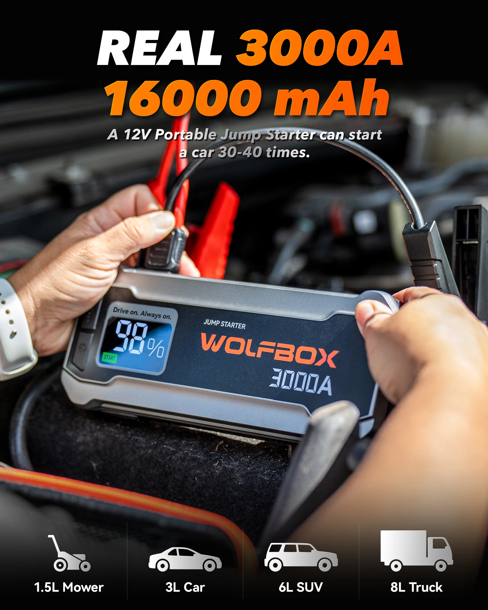 WOLFBOX 3000A 12V Car Battery Jump Starter 65W Quick Charge 16000mAh for 8L Gas 6L Diesel Engine with Booster