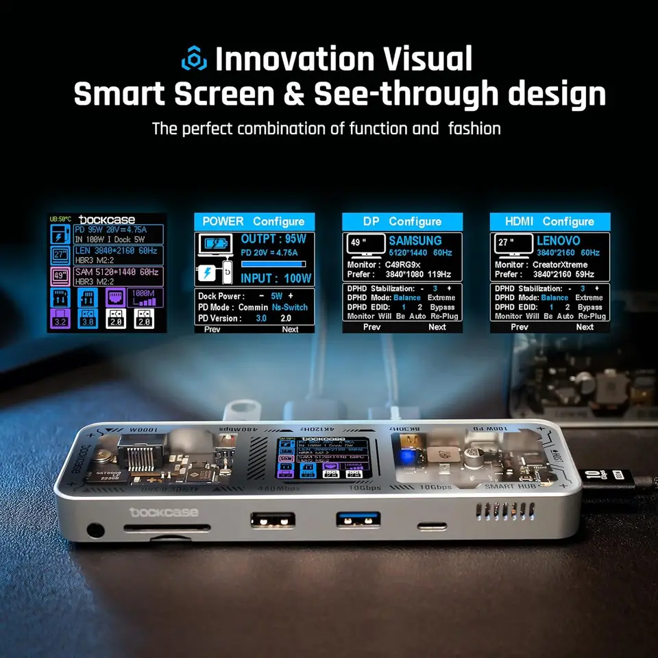 Dockcase 10-in-1 USB-C ハブ100W PD 8K 4K DOCKCASE USBハブ10-in-1はおしゃれで高性能しかもスケルトン