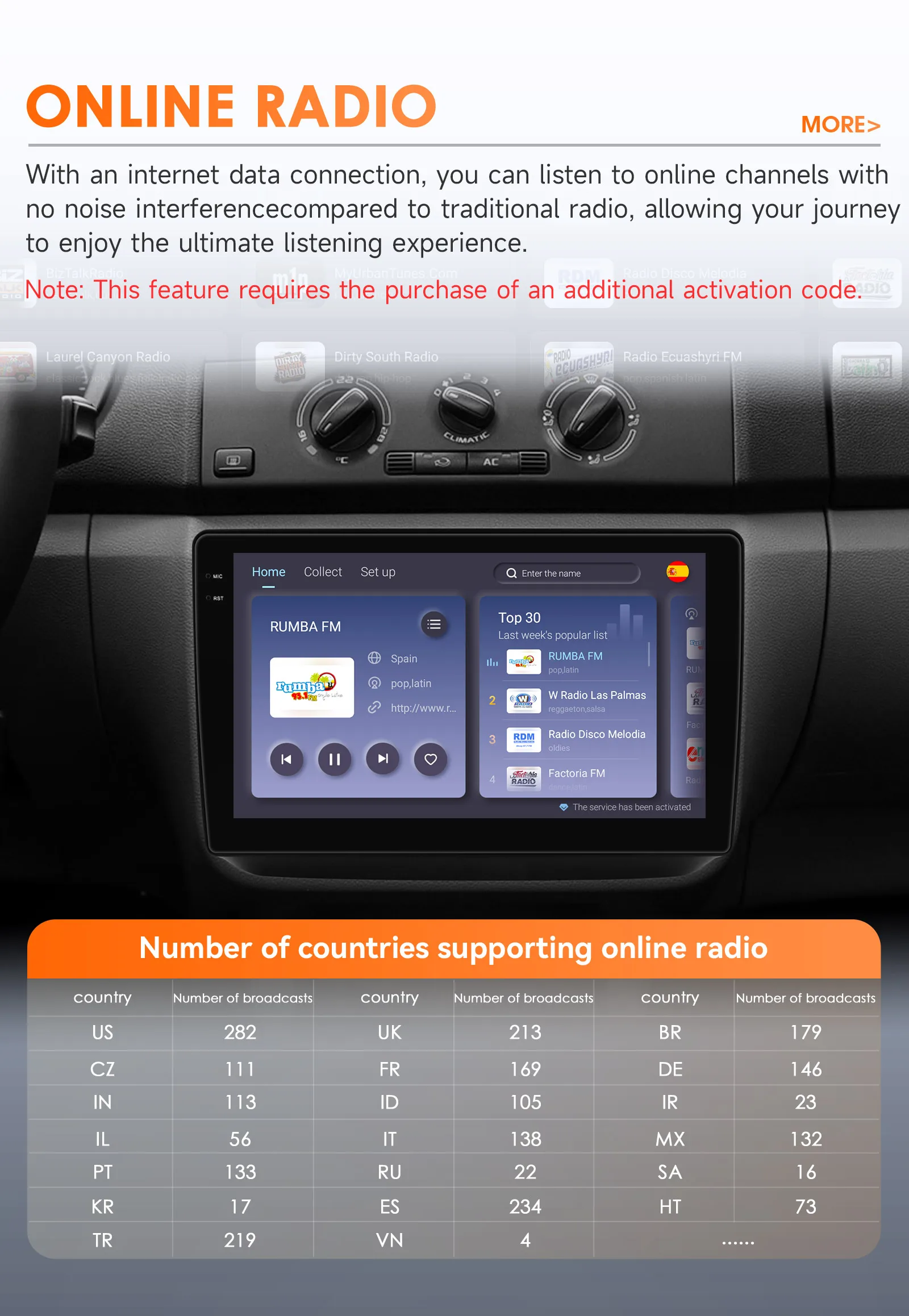 8 Core Carplay Andorid 14 Autoradio für Skoda Fabia 2 2007-2014 Multimedia-Player 360 Cam GPS Stereo 2din Auto intelligenter Bildschirm – Detail 29