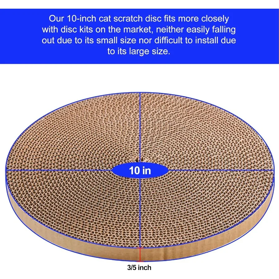 description