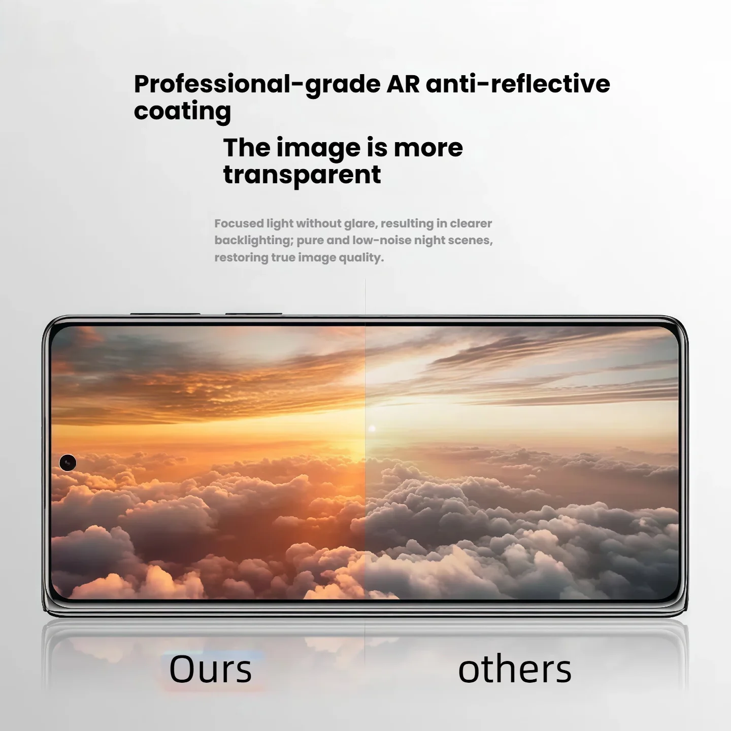 2-Piece Camera Lens Protector Set with Tempered Glass Screen Guard