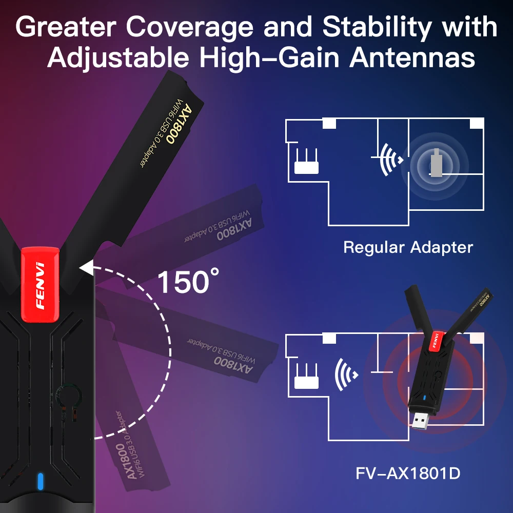 AX1800 Adattatore WiFi USB 1800Mbps, Adattatore Di Rete Wireless WiFi 6 Gigabit Con Dual Band 2.4G/573.5Mbps 5G 1201Mbps, Scheda Di Rete Wireless USB 3.0, Tecnologia MU Mimo