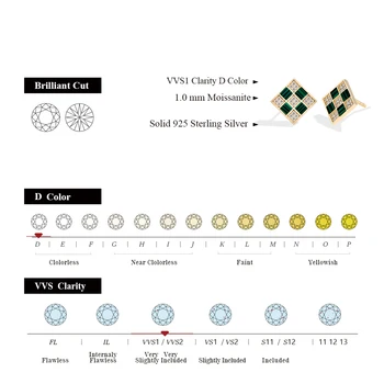MINTYBOX S925 Silver Malachite Moissanite Stud Earrings for Women Geometry Lab Diamond Earring Luxury Wedding Fine Jewelry 2