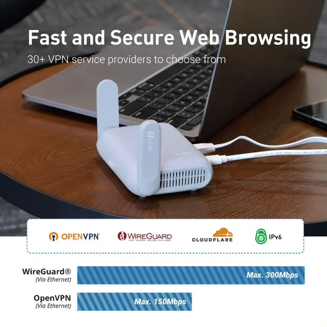 GL.iNet Beryl AX MT3000 Pocket-Sized Wi-Fi 6 Wireless Travel Gigabit Router,Cybersecurity, Tethering, RV, Parental Control 2