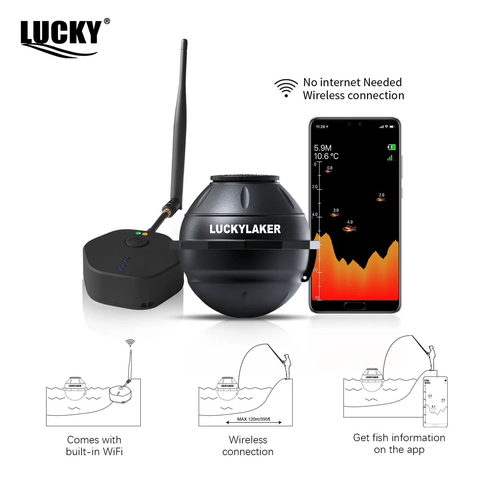 Fish Finder WiFi LUCKY FF916 120m portée 45m profondeur compatible iOS Android sans fil