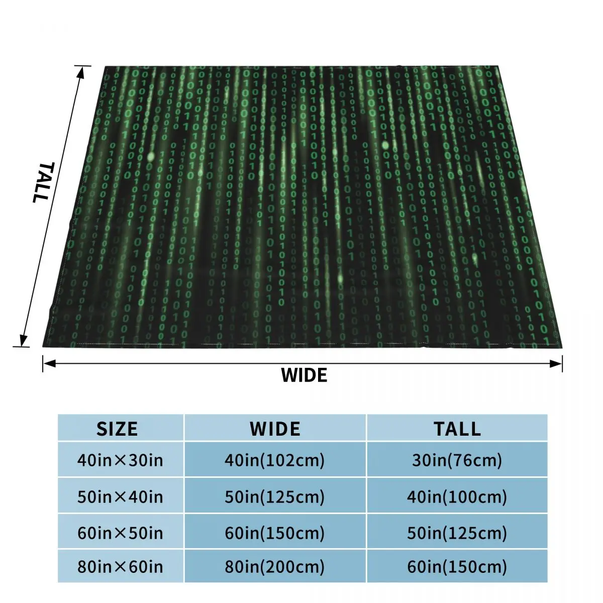 ���̳ʸ� �ڵ� ��� ��Ʈ���� �ڵ� ������ ���, ���� ���, �ܿ� ���� �ö��� ���