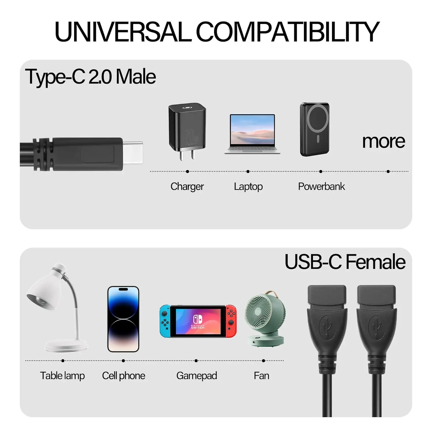 USB C타입(수) - 듀얼 USB 2.0 A타입(암) Y형 분배기 충전 어댑터 2 in 1 고속 충전 케이블 (차량용 팬, 휴대폰, LED 조명용)