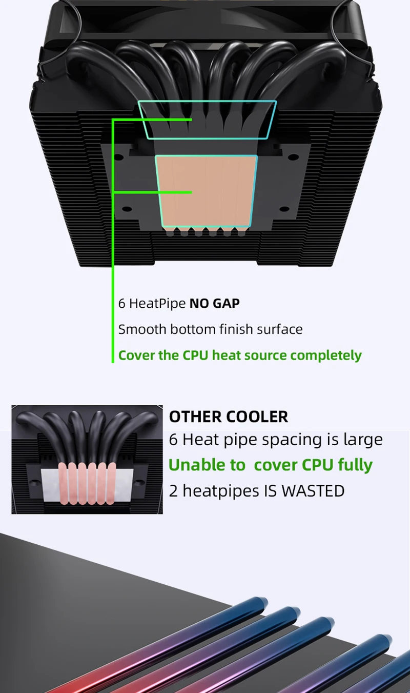 DH450 Low Profile CPU Cooler 45mm Height 6 Heatpipes ITX CPU Radiator 9CM PWM Fa