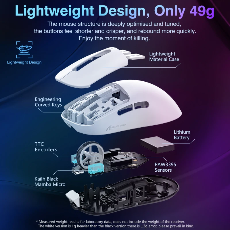Attack Shark X3 Bluetooth Mouse , 49g Lightweight , PixArt