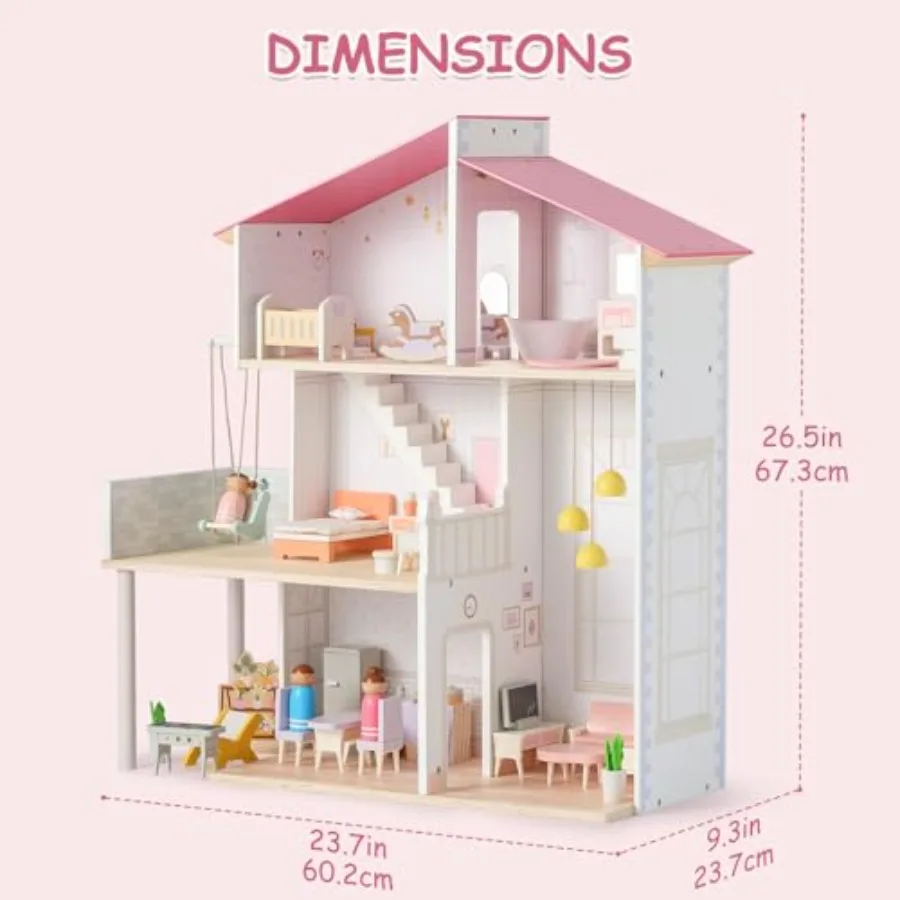 description