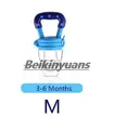 Blue M