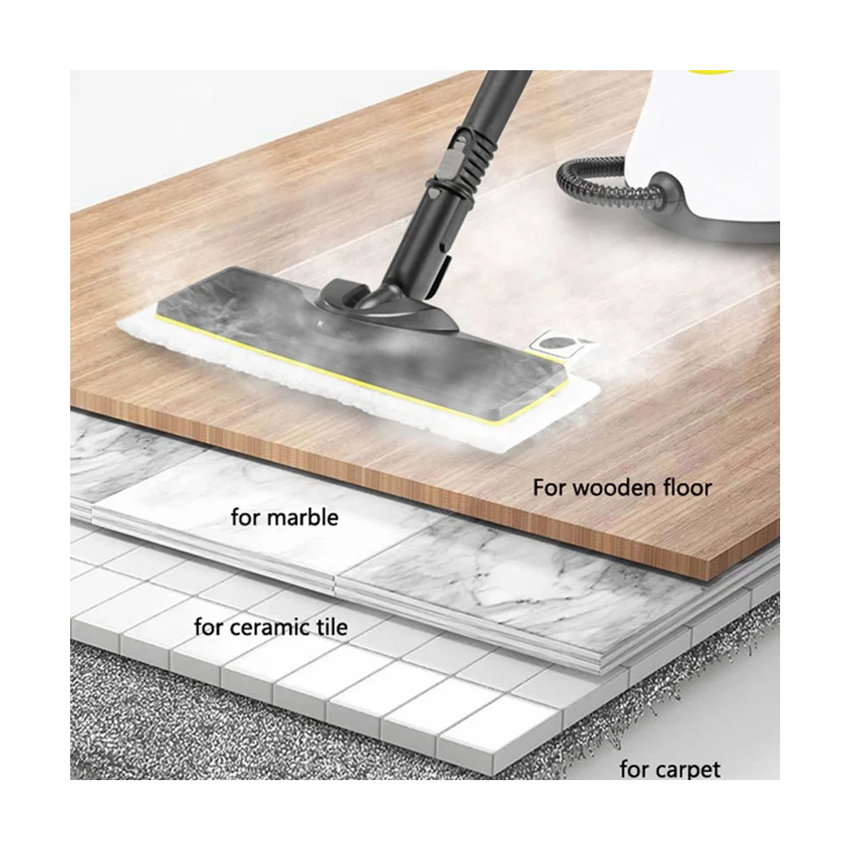 Microfiber Steam Mop Heads Steam Mop Cloth for Karcher Easyfix SC2 SC3 SC4 SC5 Handheld Vacuum Cleaner Parts Accessories