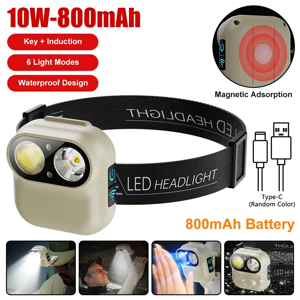 Description Picture 6 of itemLED Headlamp Zoom Sensor Headlight With Built-in Battery Head Flashlight USB Rechargeable Work Light Head Lamp Bright Torch