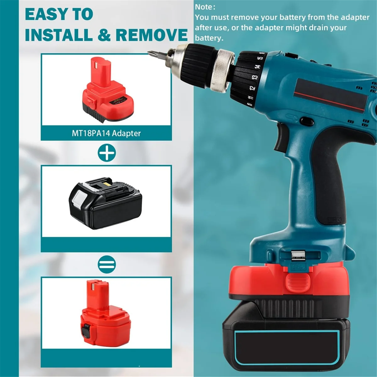 UNIKI Battery Adapter For Makita 18V Battery To For