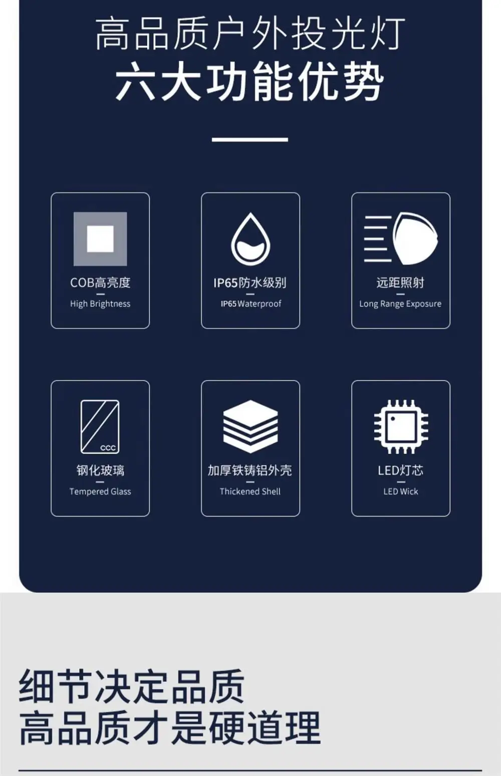 Description Picture 4 of itemled spotlight outdoor lighting outdoor waterproof floodlight engineering high power special strong industrial workshop light