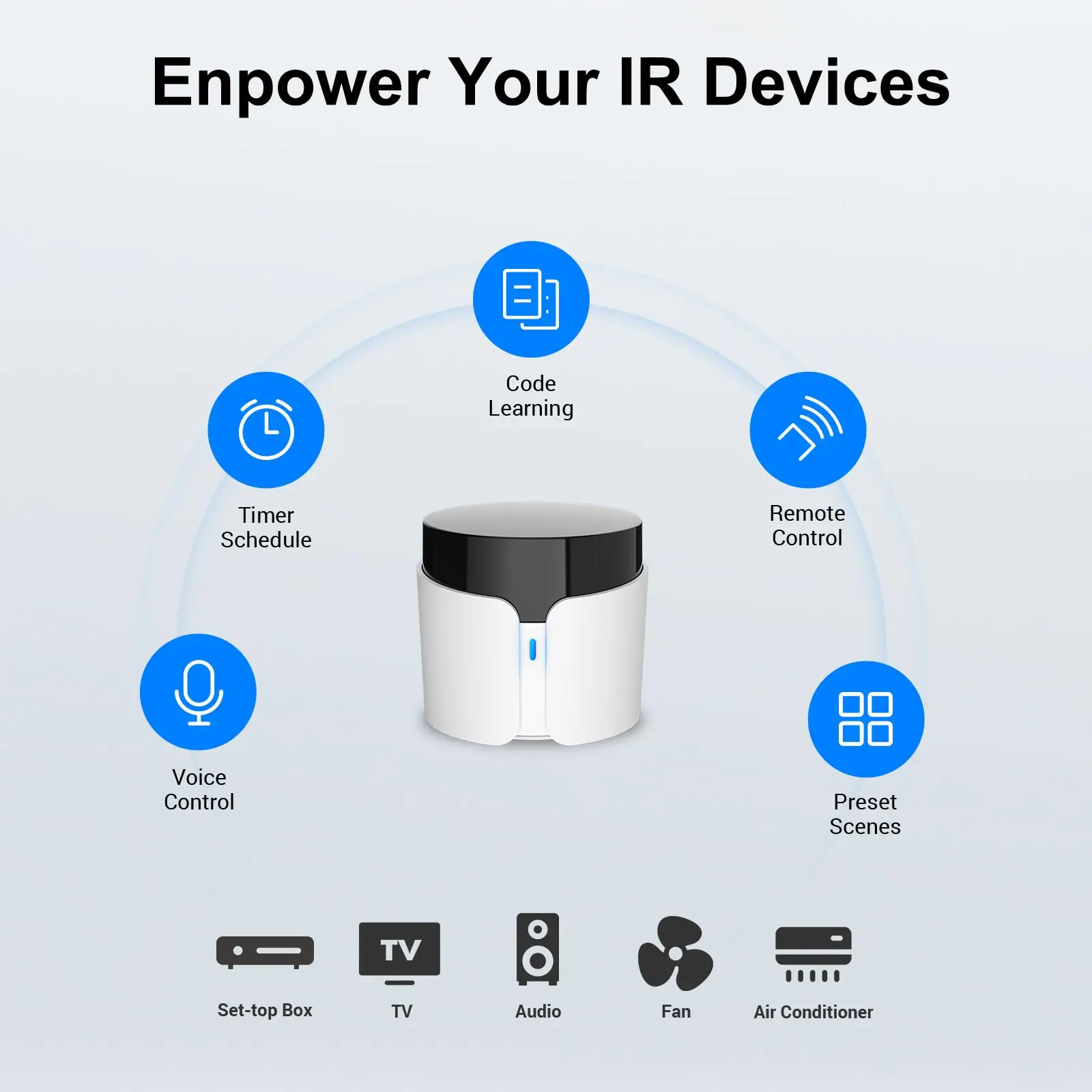 브로드링크 RM5 플러스 범용 적외선 리모컨 WiFi 스마트 홈 리모컨 (TV, 에어컨, 선풍기용) 음성 제어 지원, 알렉사, 구글 어시스턴트 호환