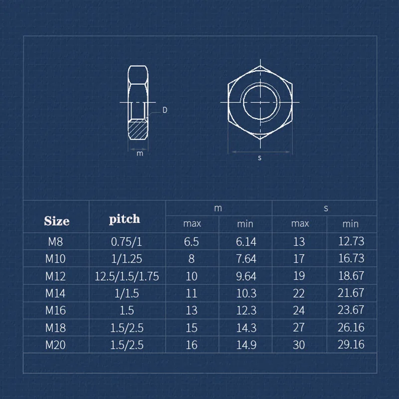 Dado Esagonale Alto Grezzo Uni 5587 Vendita Online | IronMonkey - Foto 11